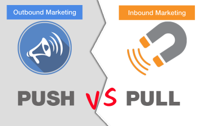 Inbound or Outbound – what is the difference