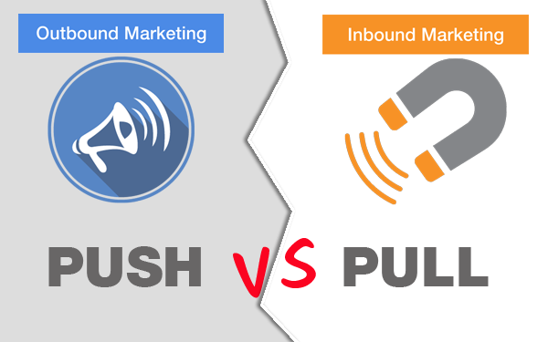 push-vs-pull-marketing